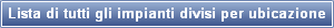 Lista di tutti gli impianti divisi per ubicazione