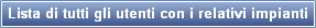 Lista di tutti gli utenti con i relativi impianti