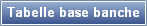 Tabelle base banche