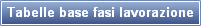 Tabelle base fasi lavorazione