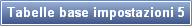 Tabelle base impostazioni 5