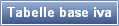 Tabelle base iva