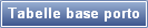 Tabelle base porto