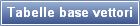 Tabelle base vettori