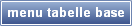 menu tabelle base